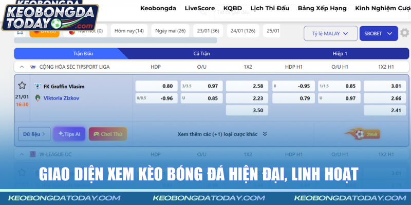 Giao diện xem kèo bóng đá hiện đại, linh hoạt