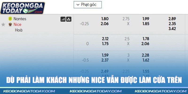 Dù phải làm khách nhưng Nice vẫn được làm cửa trên