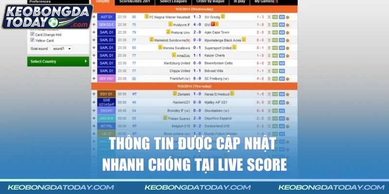 Thông tin được cập nhật nhanh chóng tại Live Score